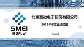 2121非凡2022年年度业绩简报